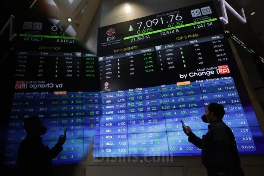 Investasi Stabil dalam Sektor Konsumer, Saham Non-Cyclicals di Pasar Modal