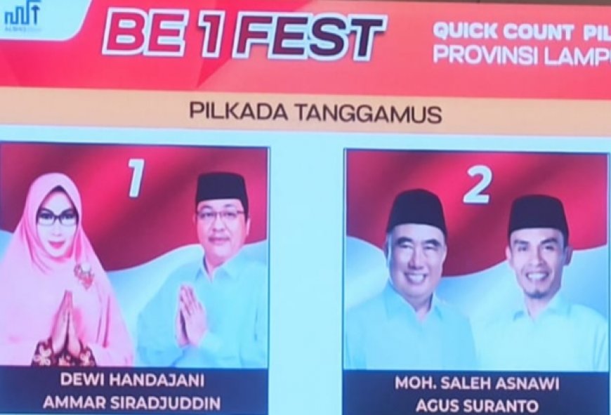 Paslon O2 Saleh Asnawi-Agus Suranto Unggul di Quick Count Pilkada Tanggamus dengan 71,65% Suara