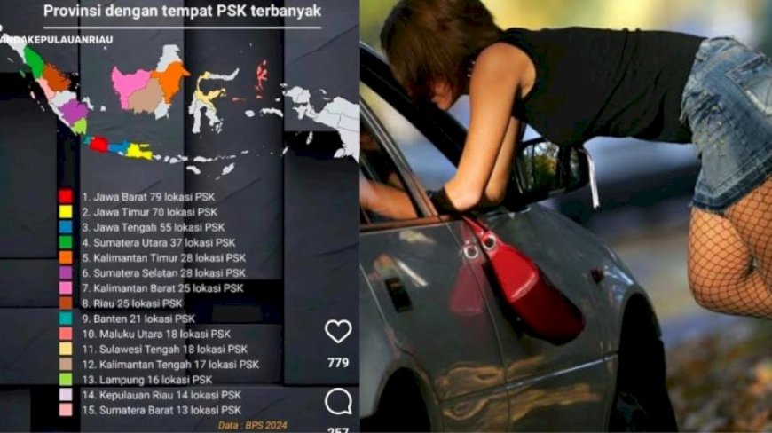 Sumsel Masuk 6 Besar Provinsi dengan Lokasi Prostitusi Terbanyak, Pengamat Soroti Lemahnya Regulasi